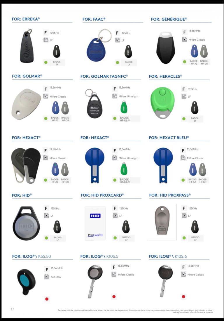 Configuración de receptores externos para mandos de garaje en Madrid